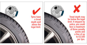 Cheap Mobile Tyre Fitting West Yorkshire